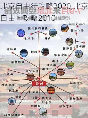 北京自由行攻略2020,北京自由行攻略2010