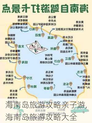 海南岛旅游攻略亲子游,海南岛旅游攻略大全