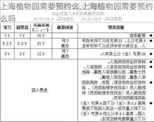 上海植物园需要预约么,上海植物园需要预约么吗