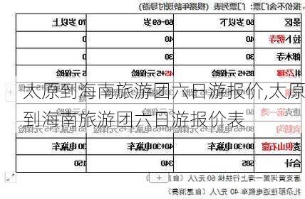 太原到海南旅游团六日游报价,太原到海南旅游团六日游报价表