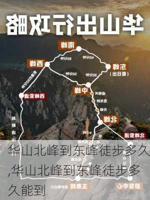 华山北峰到东峰徒步多久,华山北峰到东峰徒步多久能到