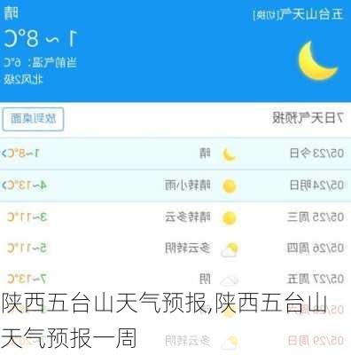 陕西五台山天气预报,陕西五台山天气预报一周