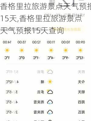 香格里拉旅游景点天气预报15天,香格里拉旅游景点天气预报15天查询