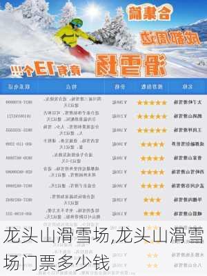 龙头山滑雪场,龙头山滑雪场门票多少钱