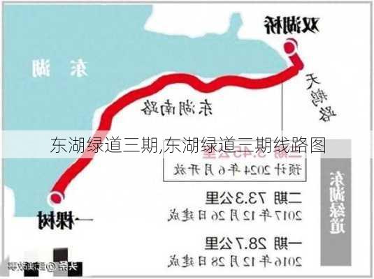 东湖绿道三期,东湖绿道三期线路图