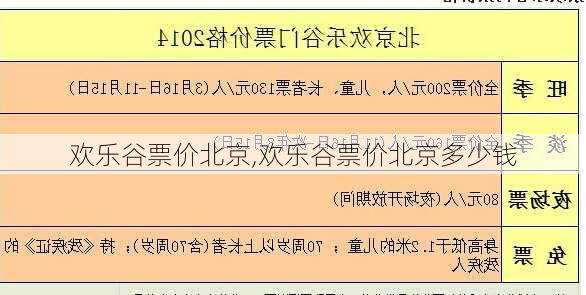 欢乐谷票价北京,欢乐谷票价北京多少钱