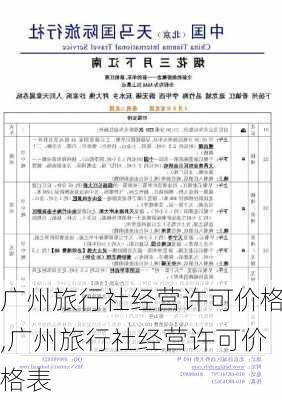 广州旅行社经营许可价格,广州旅行社经营许可价格表