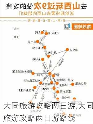 大同旅游攻略两日游,大同旅游攻略两日游路线