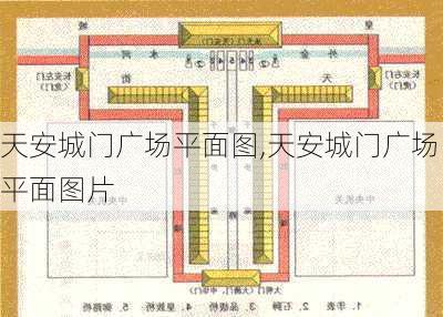 天安城门广场平面图,天安城门广场平面图片