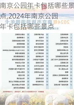 南京公园年卡包括哪些景点,2024年南京公园年卡包括哪些景点