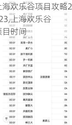 上海欢乐谷项目攻略2023,上海欢乐谷 项目时间