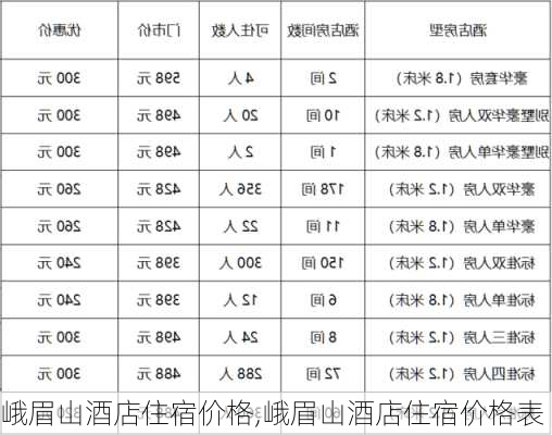 峨眉山酒店住宿价格,峨眉山酒店住宿价格表