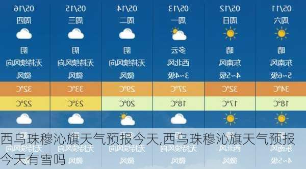 西乌珠穆沁旗天气预报今天,西乌珠穆沁旗天气预报今天有雪吗