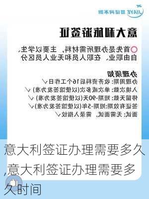 意大利签证办理需要多久,意大利签证办理需要多久时间