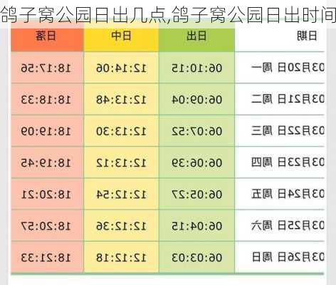 鸽子窝公园日出几点,鸽子窝公园日出时间