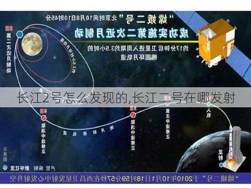 长江2号怎么发现的,长江二号在哪发射