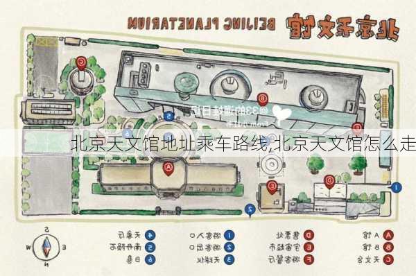 北京天文馆地址乘车路线,北京天文馆怎么走