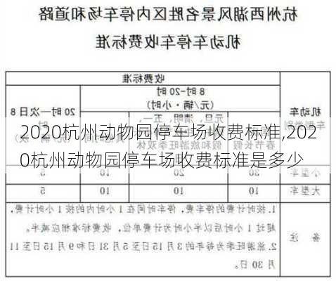 2020杭州动物园停车场收费标准,2020杭州动物园停车场收费标准是多少