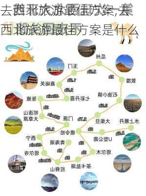 去西北旅游最佳方案,去西北旅游最佳方案是什么