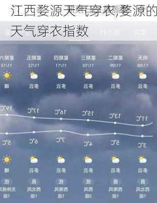 江西婺源天气穿衣,婺源的天气穿衣指数