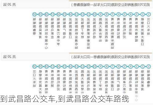 到武昌路公交车,到武昌路公交车路线