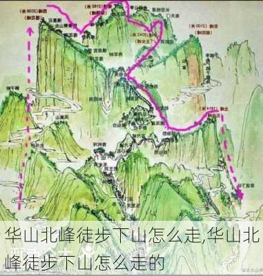 华山北峰徒步下山怎么走,华山北峰徒步下山怎么走的