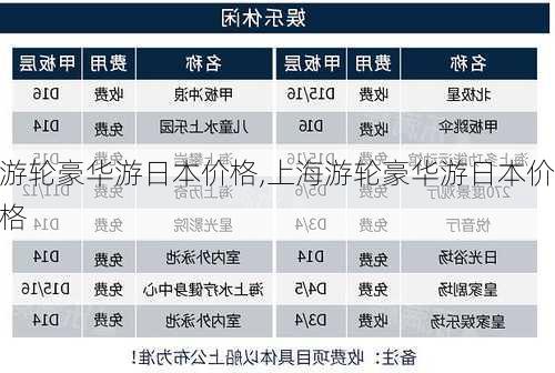 游轮豪华游日本价格,上海游轮豪华游日本价格