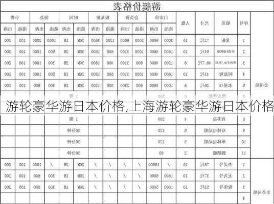 游轮豪华游日本价格,上海游轮豪华游日本价格