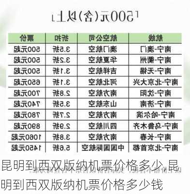 昆明到西双版纳机票价格多少,昆明到西双版纳机票价格多少钱