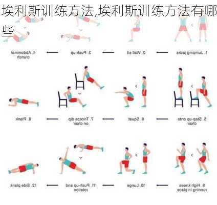 埃利斯训练方法,埃利斯训练方法有哪些