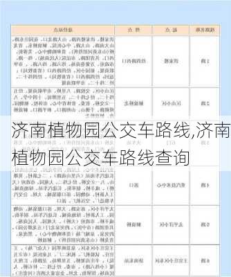 济南植物园公交车路线,济南植物园公交车路线查询