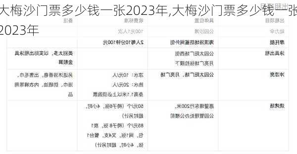 大梅沙门票多少钱一张2023年,大梅沙门票多少钱一张2023年