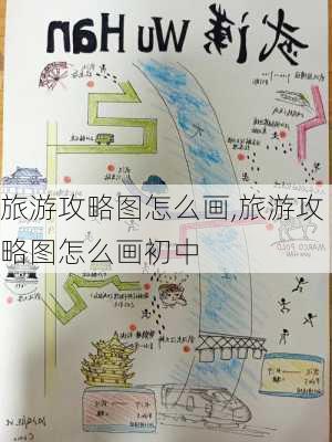 旅游攻略图怎么画,旅游攻略图怎么画初中