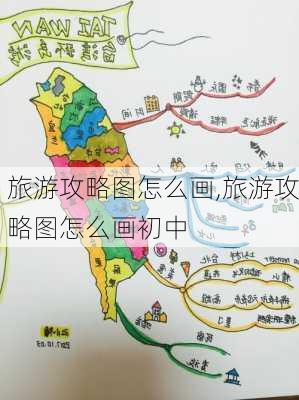 旅游攻略图怎么画,旅游攻略图怎么画初中