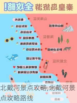 北戴河景点攻略,北戴河景点攻略路线