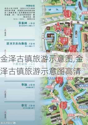 金泽古镇旅游示意图,金泽古镇旅游示意图高清