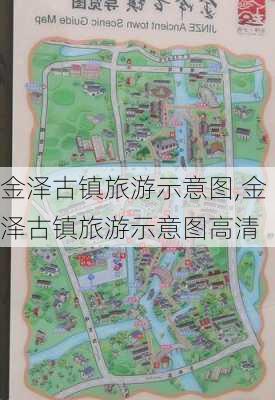 金泽古镇旅游示意图,金泽古镇旅游示意图高清