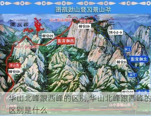 华山北峰跟西峰的区别,华山北峰跟西峰的区别是什么