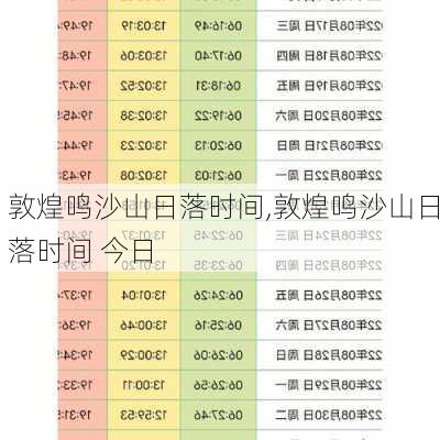 敦煌鸣沙山日落时间,敦煌鸣沙山日落时间 今日