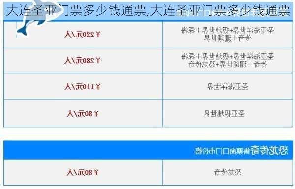 大连圣亚门票多少钱通票,大连圣亚门票多少钱通票