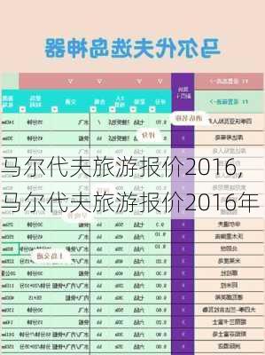 马尔代夫旅游报价2016,马尔代夫旅游报价2016年