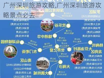 广州深圳旅游攻略,广州深圳旅游攻略景点必去