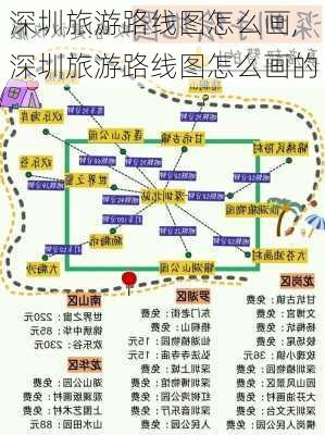 深圳旅游路线图怎么画,深圳旅游路线图怎么画的