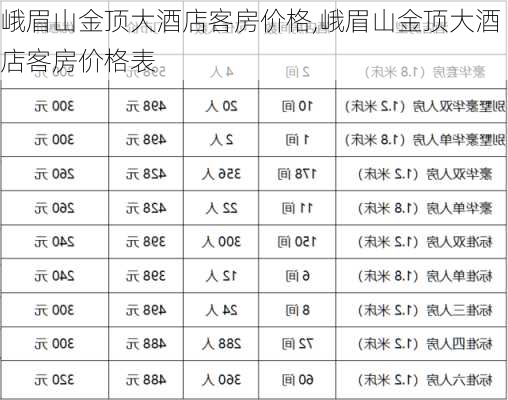 峨眉山金顶大酒店客房价格,峨眉山金顶大酒店客房价格表