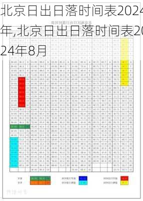 北京日出日落时间表2024年,北京日出日落时间表2024年8月