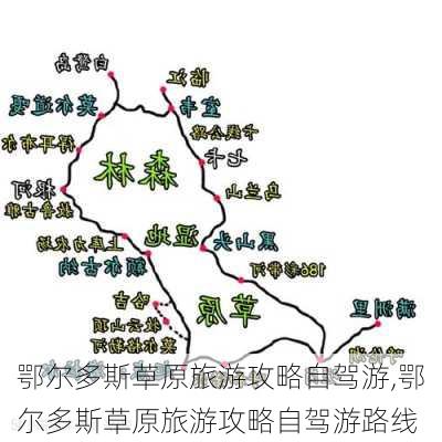 鄂尔多斯草原旅游攻略自驾游,鄂尔多斯草原旅游攻略自驾游路线