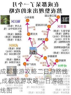 成都旅游攻略二日游路线,成都旅游攻略二日游路线图