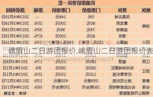 峨眉山二日游团报价,峨眉山二日游团报价表