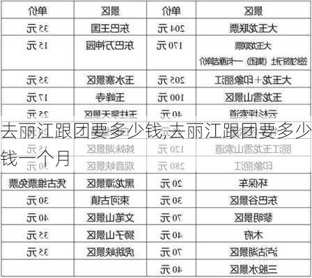 去丽江跟团要多少钱,去丽江跟团要多少钱一个月