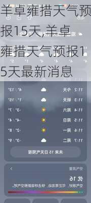 羊卓雍措天气预报15天,羊卓雍措天气预报15天最新消息